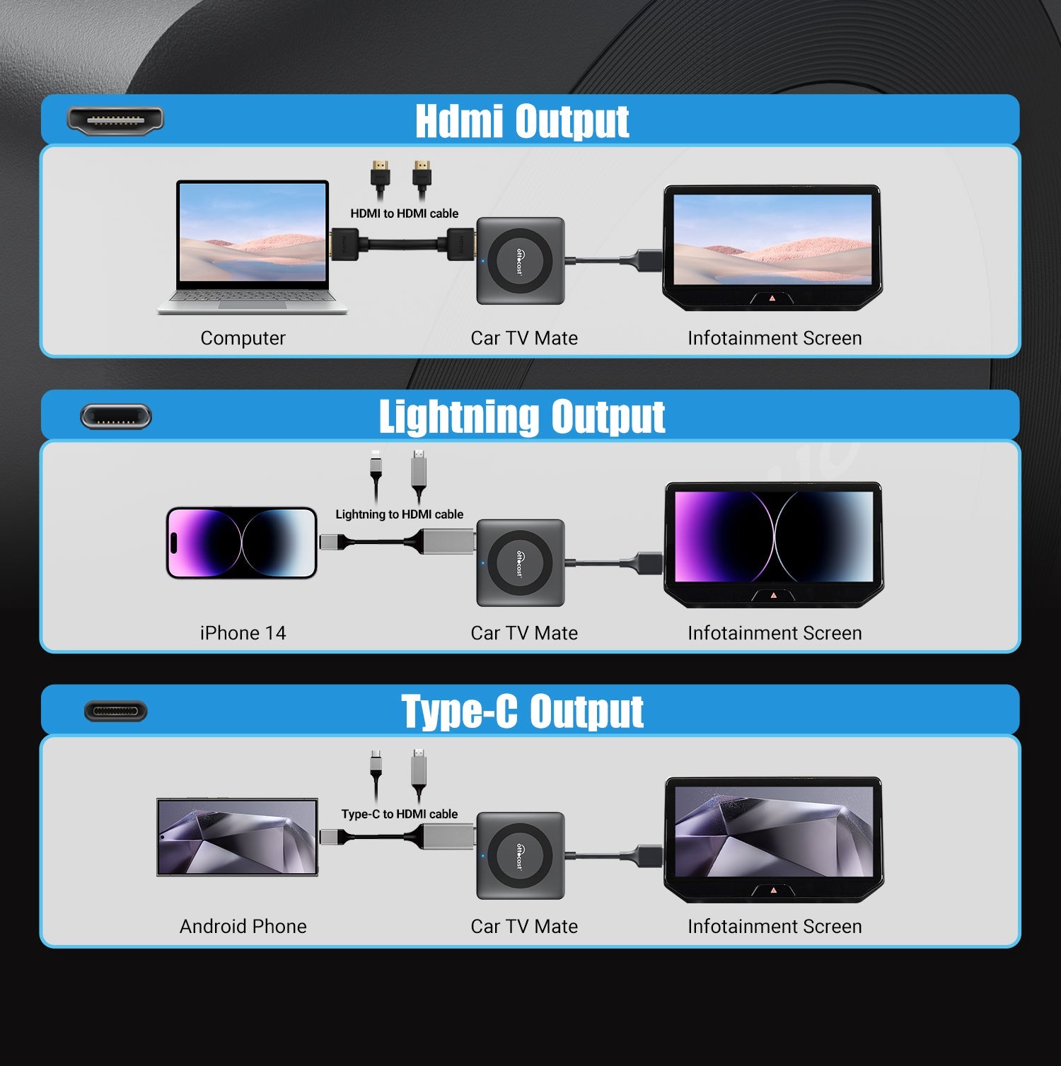 ✨ Celebrate 2025 with a Bang! 🚀 60% Off All Week Long! Car TV Mate Pro MAX